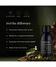 KIKI Health - Liquid Chlorophyll