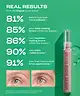Babe Original - Amplifying Brow Serum