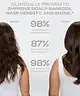 Babe Original - Babe Locks Densifying Hair Serum