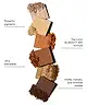 By BEAUTY BAY - Nude Matte 9 Colour Palette