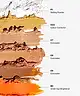 By BEAUTY BAY - Mini Make Face Multi-Use Complexion Palette