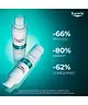 Eucerin - Dermopure Clinical Triple Action Fluid