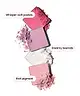 By BEAUTY BAY - Daydreamer 20 Colour Palette