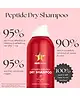 HAIRtamin - Dry Shampoo
