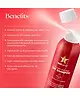 HAIRtamin - Dry Shampoo
