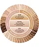 Jouer Cosmetics - Essential High Coverage Creme Foundation