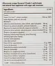 Solgar - Ester-C® Plus Effervescent Powder Sachets